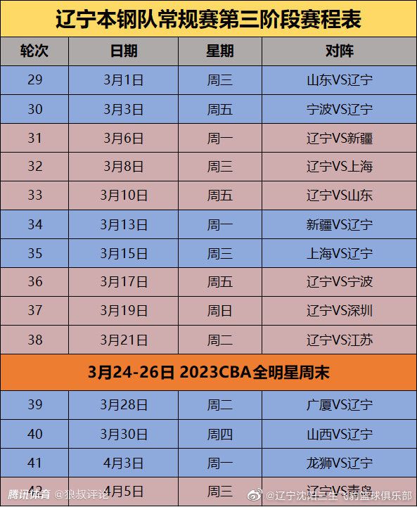 英超第17轮焦点战，双红会利物浦主场0-0曼联。